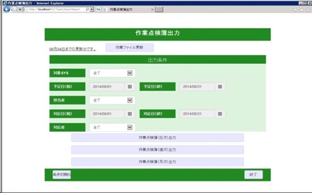 運用グループ予実管理システム